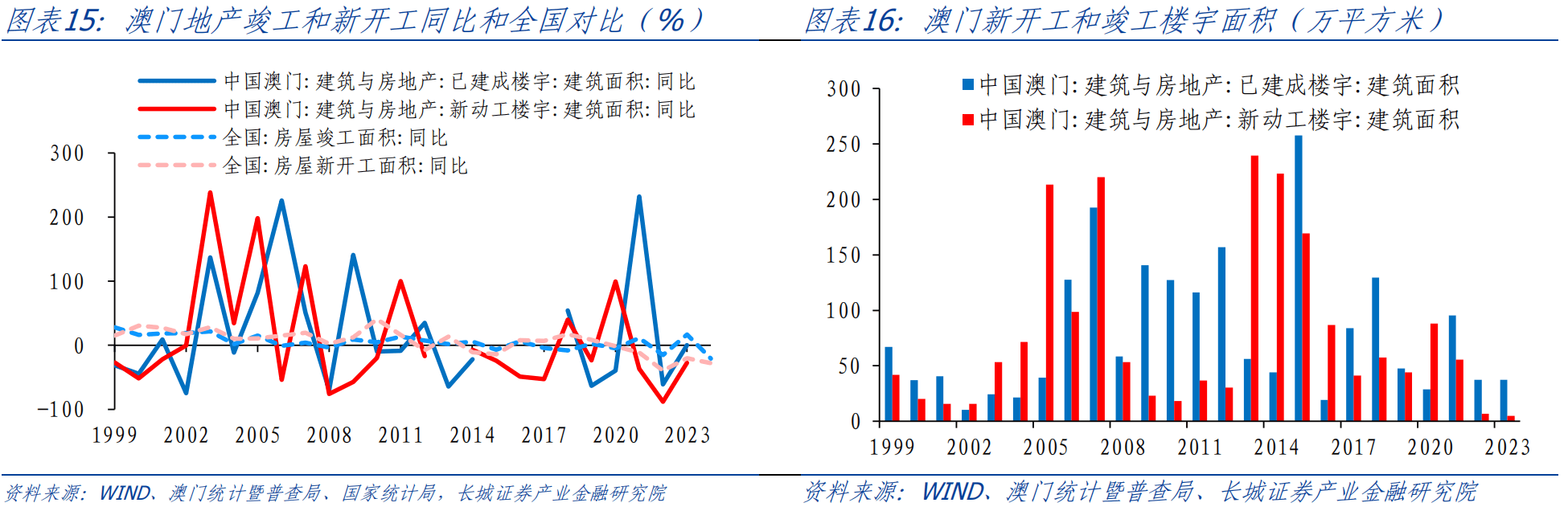 4949澳門彩網(wǎng)站：未來彩票市場的發(fā)展趨勢(shì)