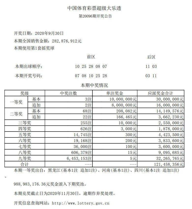 澳門六開彩天天開獎結(jié)果生肖卡49首頁中獎秘籍