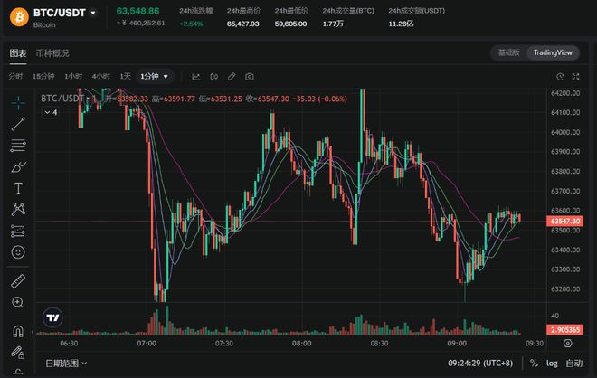 白小姐今晚特馬期期準六：歷史數(shù)據(jù)分析與未來趨勢預測