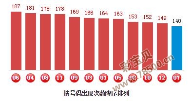 神算子碼一肖中特王中王：智慧投資，開啟財(cái)富新紀(jì)元