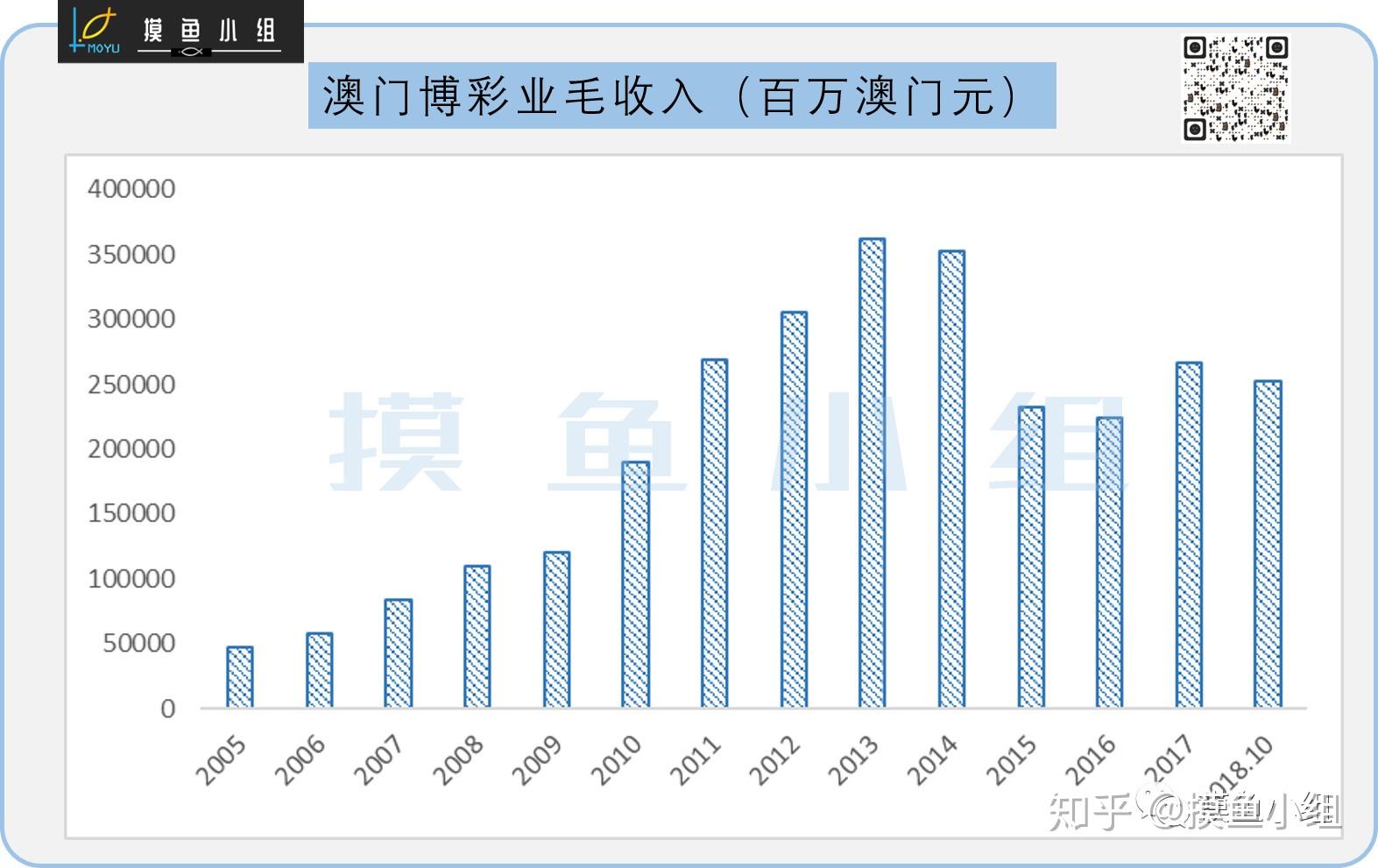 澳門(mén)一碼一碼100準(zhǔn)確背后的數(shù)據(jù)分析方法