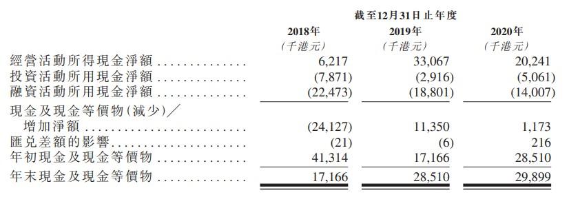 2024新澳門天天開好彩大全：五伏孔的古老智慧