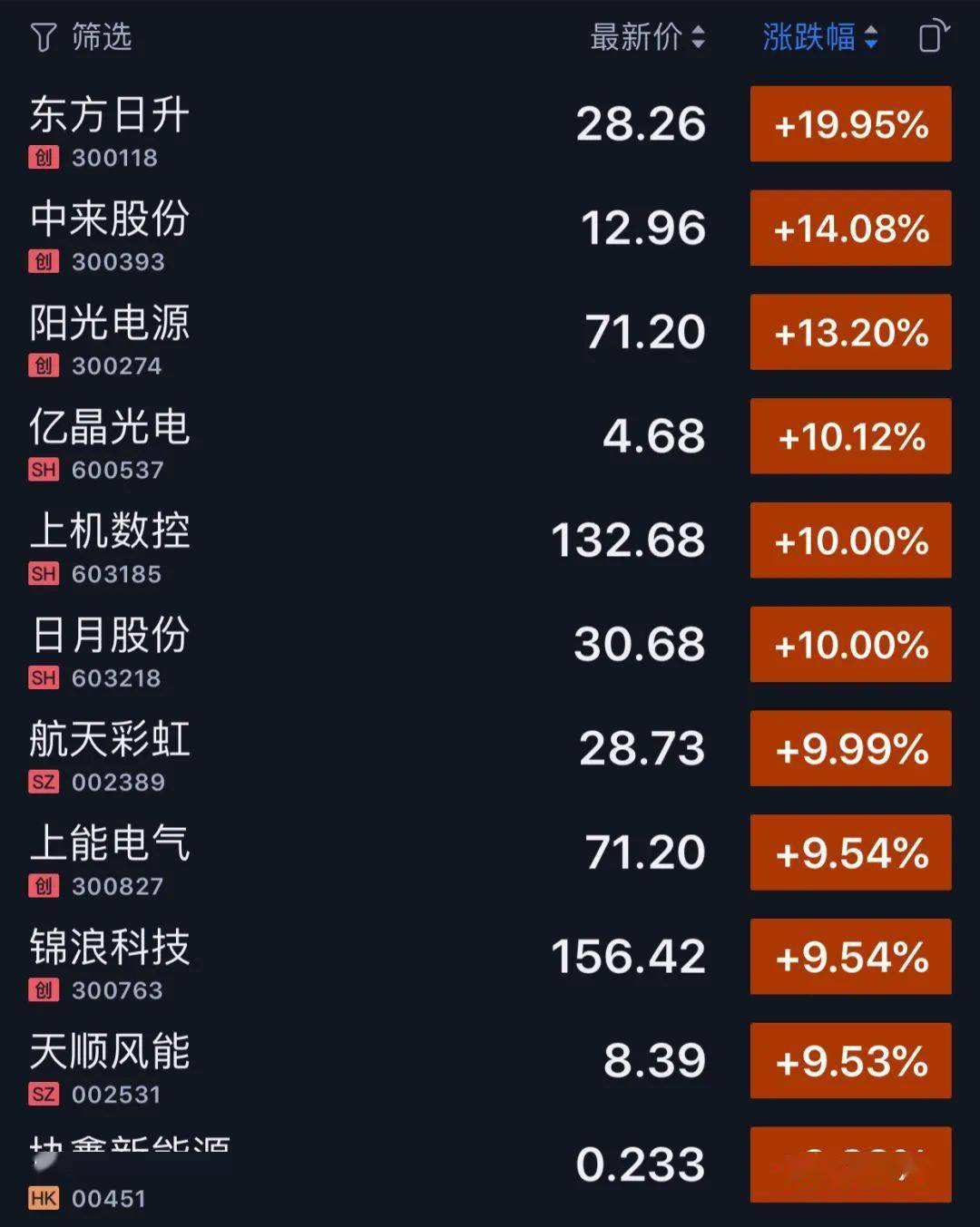 新澳天天開獎資料大全262期：專家預(yù)測與歷史數(shù)據(jù)對比