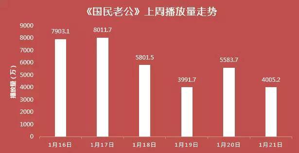 揭秘4949澳門特馬今晚開獎(jiǎng)53期的熱門號碼