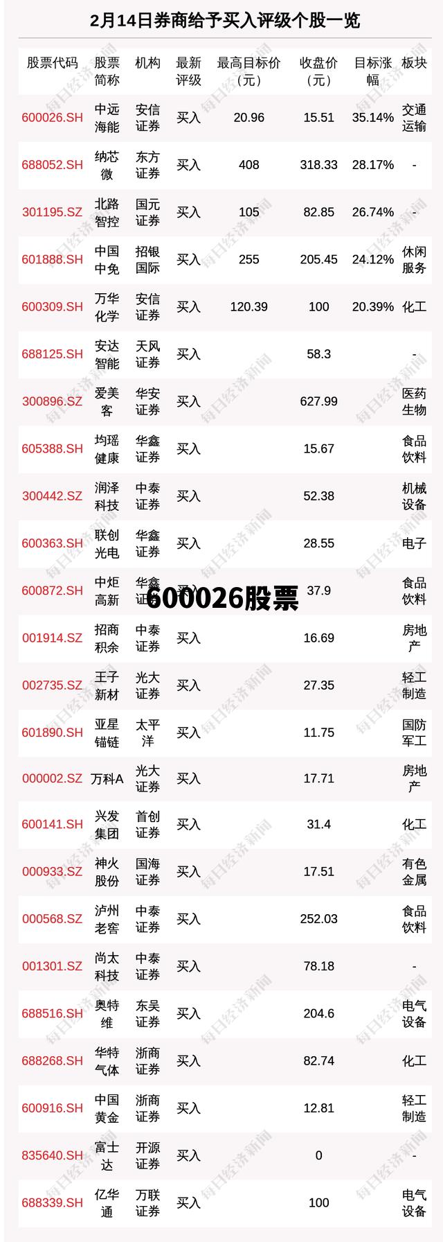 關于600275的最新消息全面解析，全面解析，最新消息揭秘關于60027 5的最新動態(tài)