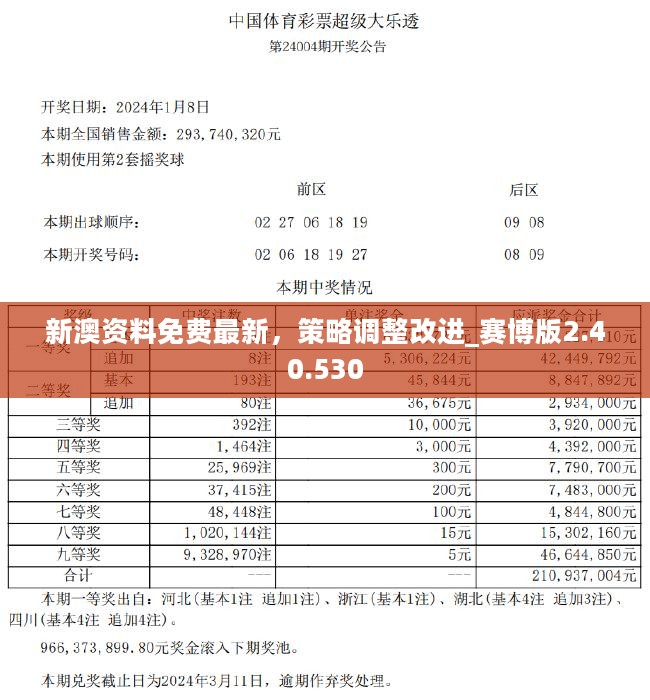 新澳天天彩2024免費(fèi)資料大放送：老手經(jīng)驗(yàn)分享