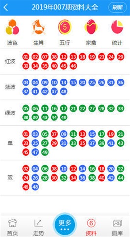 新澳門(mén)彩4949歷史記錄探索：歷史開(kāi)獎(jiǎng)數(shù)據(jù)的應(yīng)用