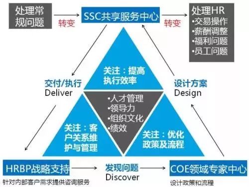 香港三期內(nèi)必中一期：精準(zhǔn)預(yù)測與投資策略解析