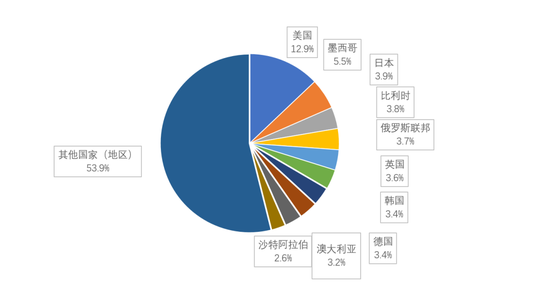 新澳2024年精準資料32期：人力資源與組織變革