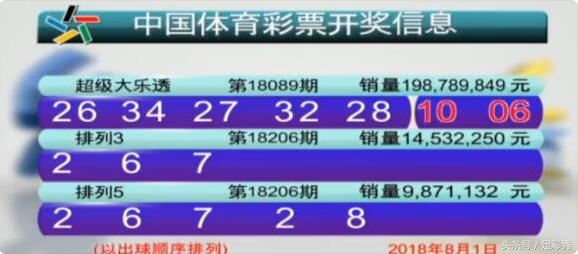 澳門今晚特馬開什么號？專家解讀開獎趨勢！