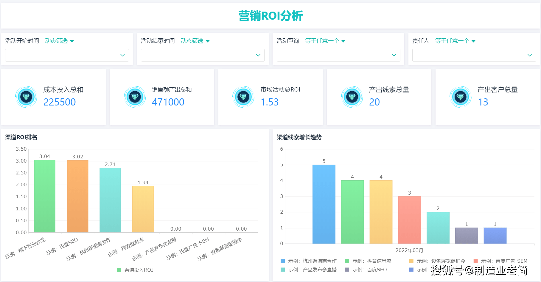 管家婆精準一肖一碼100%：如何通過多維度數(shù)據(jù)提高預測成功率