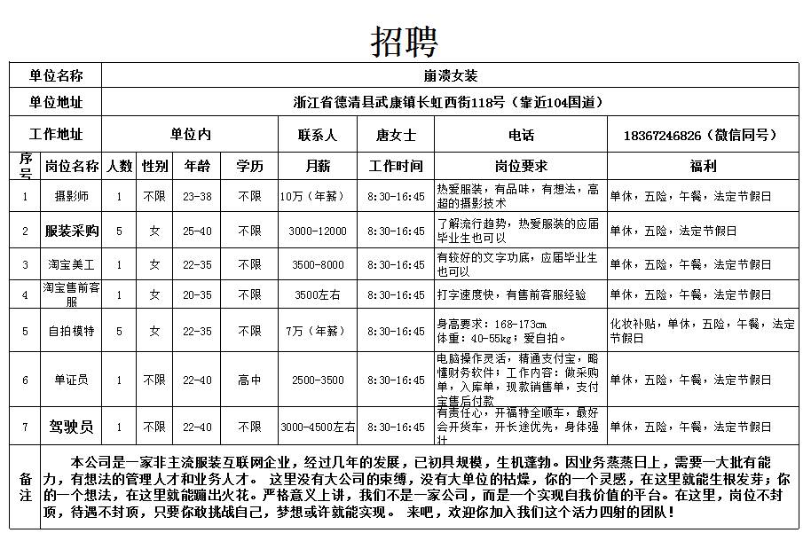 雷甸最新招聘動(dòng)態(tài)及人才市場(chǎng)分析，雷甸最新招聘動(dòng)態(tài)與人才市場(chǎng)分析概覽