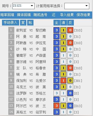 足彩14場最新分析，足彩14場最新賽事分析預(yù)測