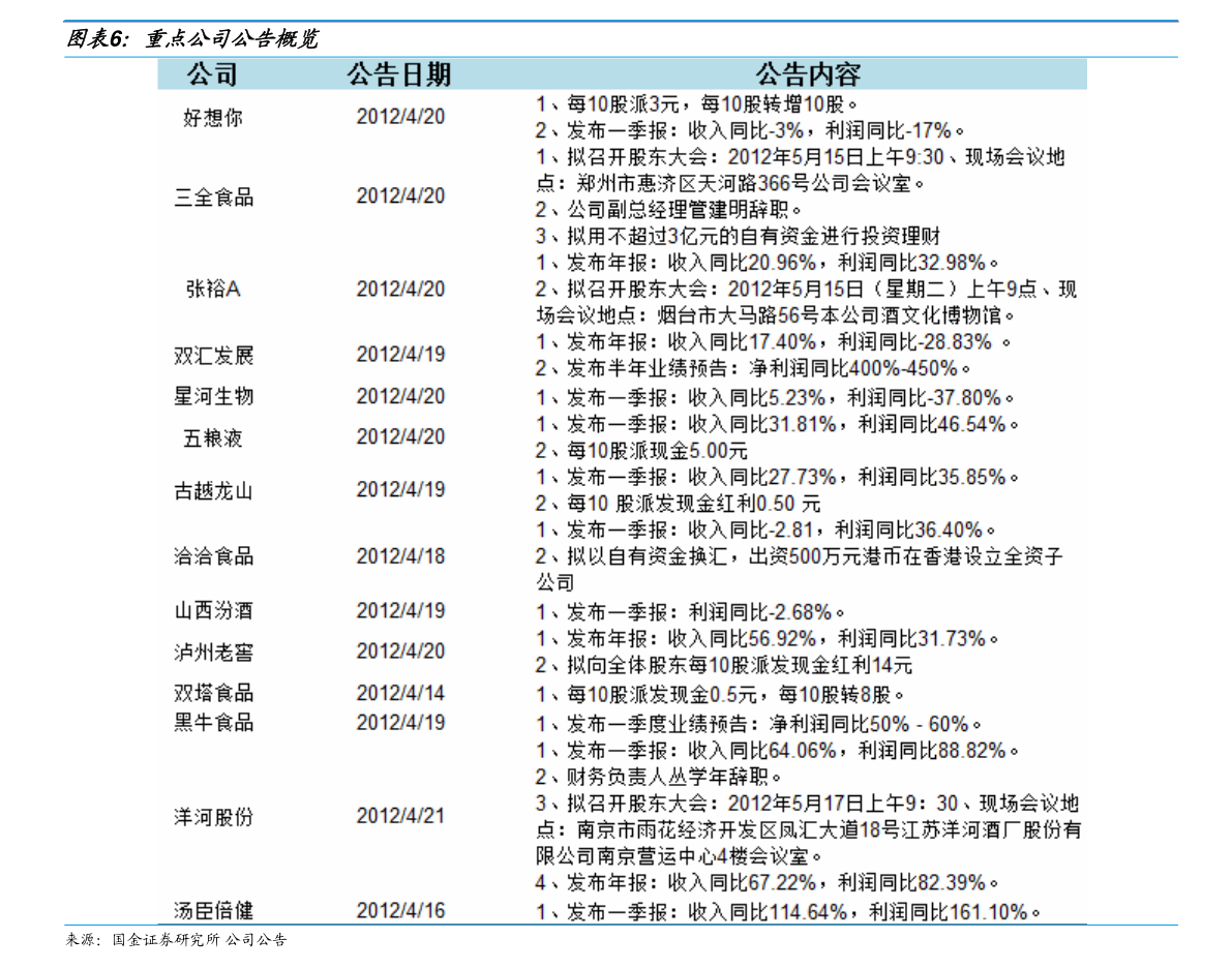 上海肉價(jià)格最新行情分析，上海肉類價(jià)格最新行情分析