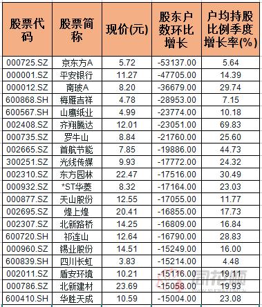 關(guān)于600868最新消息的全面解析，600868最新消息全面解析