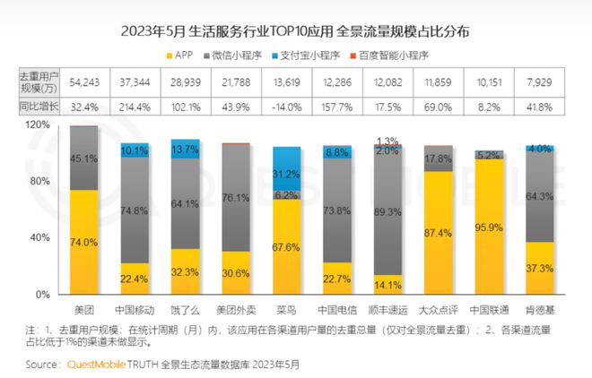 2024年免費(fèi)護(hù)欄計(jì)劃：660678王中王專業(yè)服務(wù)