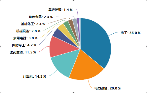 2024澳門六開獎歷史數(shù)據(jù)全面回顧