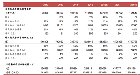 2024年正版資料免費大全功能介紹,實地驗證數(shù)據(jù)策略_Phablet23.996