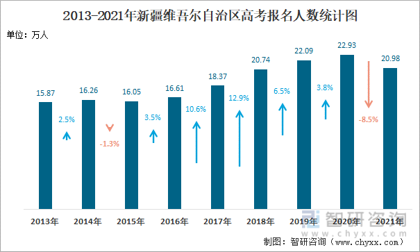 新澳精準資料分析：行業(yè)趨勢一覽無余