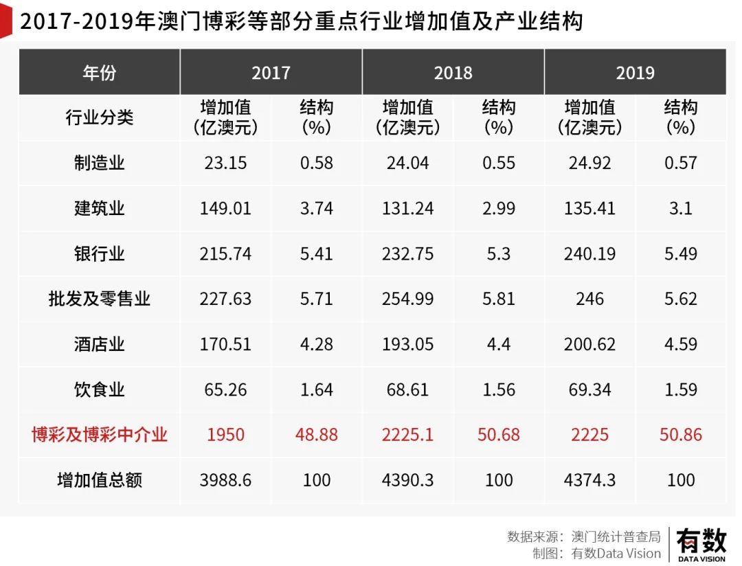 新澳利澳門開獎歷史結(jié)果的影響因素分析