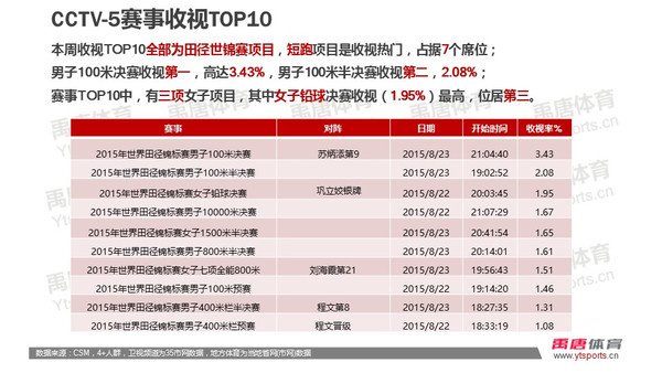 最準(zhǔn)一肖100%中一獎的成功案例與經(jīng)驗(yàn)分享