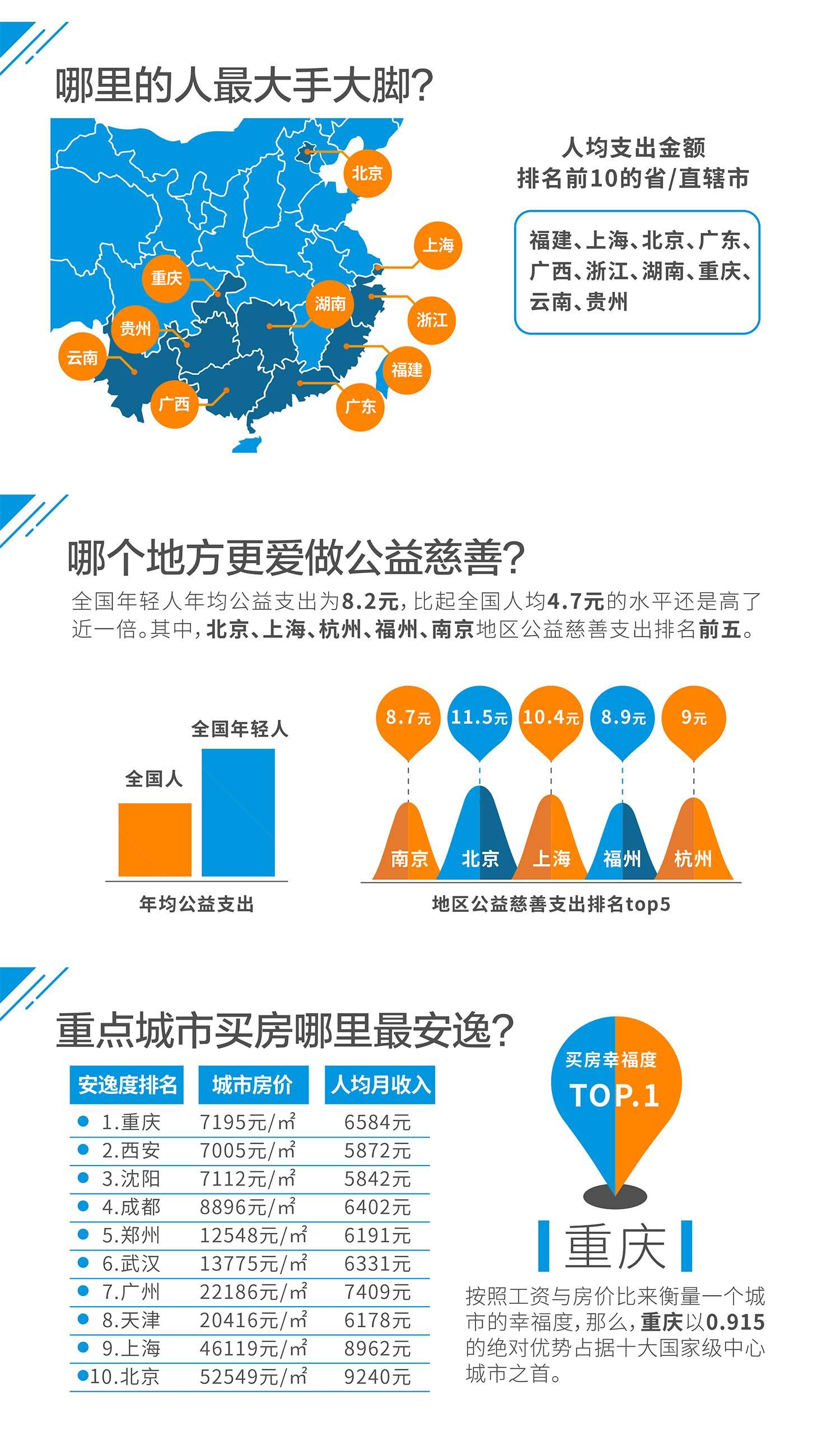 揭秘2024澳門龍門客棧：最精準(zhǔn)數(shù)據(jù)分析