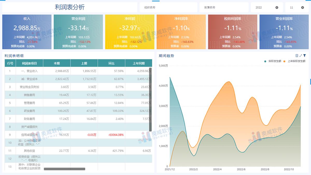 2024年新澳門今晚開獎結(jié)果查詢表,定制化執(zhí)行方案分析_專家版28.421