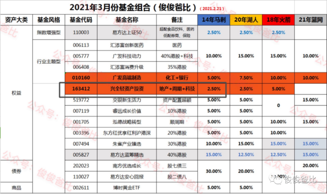 2024新澳門今晚開獎號碼,新興技術(shù)推進策略_MP76.532