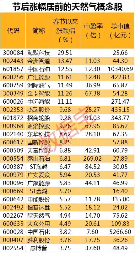 2024新奧正版資料最精準(zhǔn)免費(fèi)大全：全方位覆蓋與深度剖析