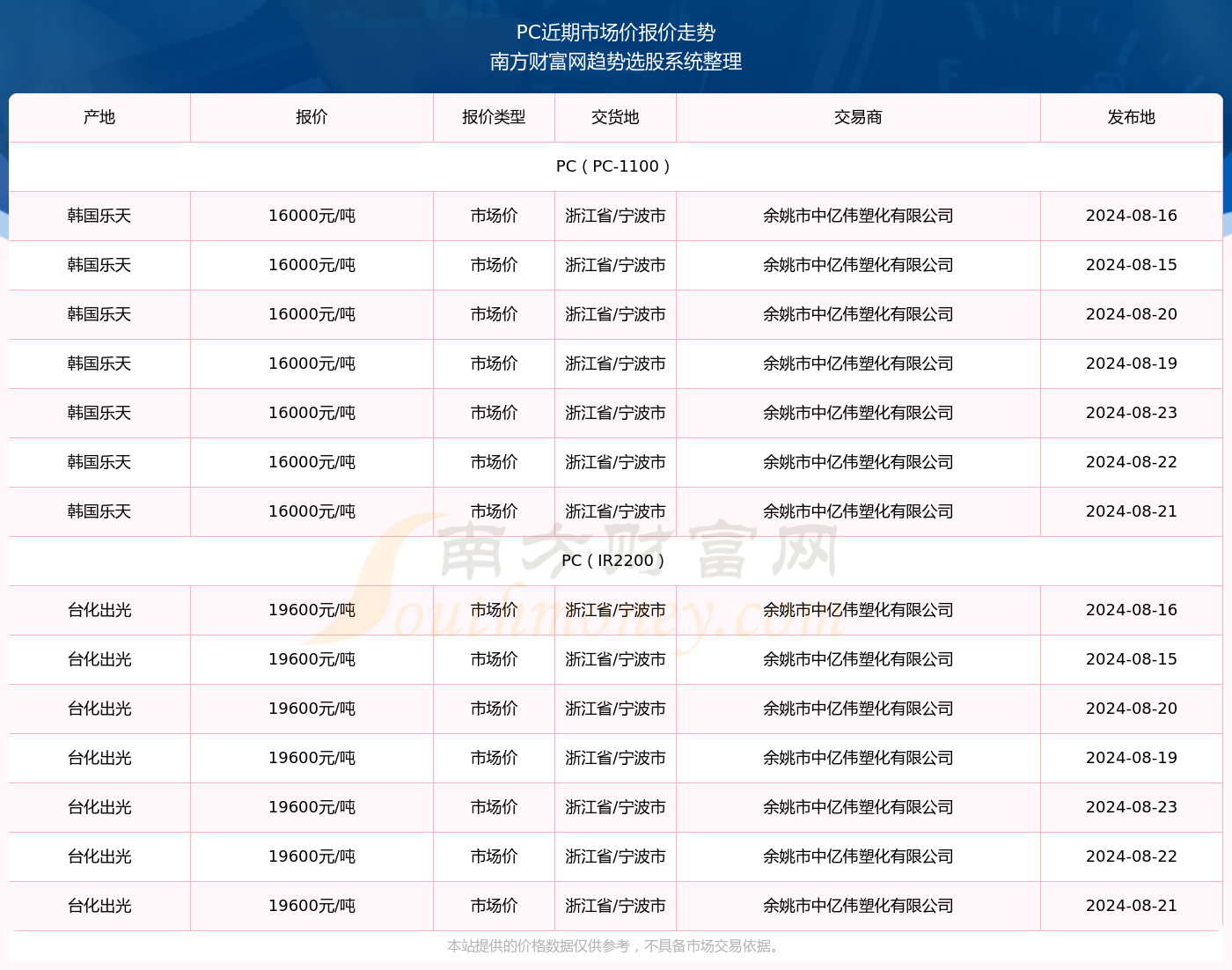 2024年最新開獎結果,持續(xù)計劃實施_HT35.367