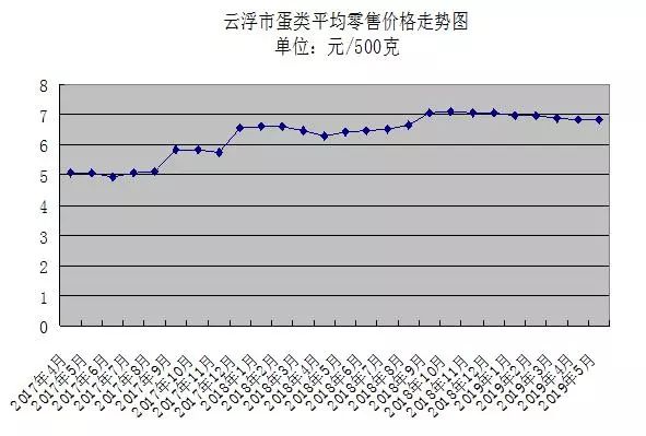 二四六天下彩天天免費(fèi)大全：彩種歷史數(shù)據(jù)與走勢分析