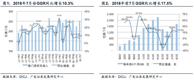 澳門一肖一碼一必中一肖：如何利用數(shù)據(jù)分析提高勝率