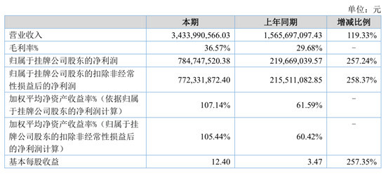 香港6合開獎結(jié)果+開獎記錄2023,實地數(shù)據(jù)分析計劃_PalmOS89.89