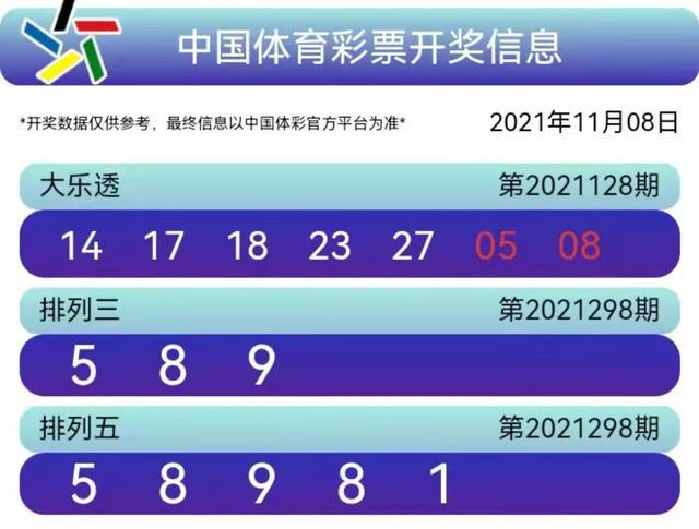 香港2024澳門今晚開獎號碼未來走勢預(yù)測