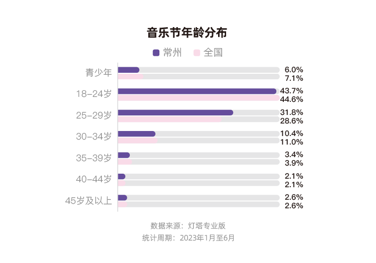 新澳門六開獎(jiǎng)記錄2024年權(quán)威查詢平臺(tái)