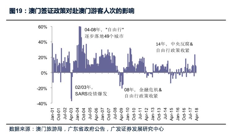 新澳門龍門預(yù)測：精準(zhǔn)分析與最新趨勢