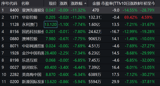 新澳利澳門開獎歷史結(jié)果的影響因素