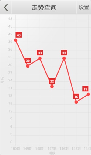 掌握2024年管家婆四肖期期準(zhǔn)：財(cái)富自由之路