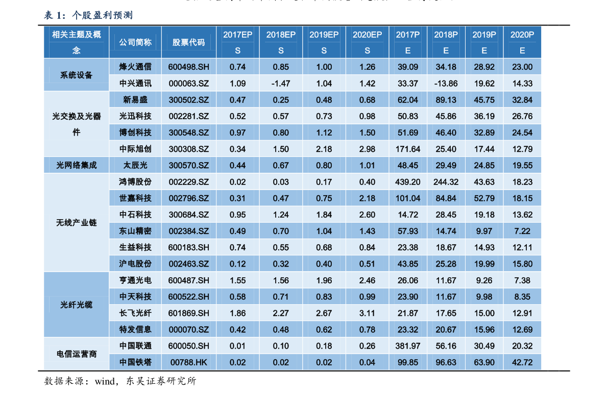 今日大蒜最新論壇，市場走勢、種植技術(shù)與發(fā)展趨勢探討，今日大蒜論壇，市場走勢、種植技術(shù)及發(fā)展趨勢深度探討