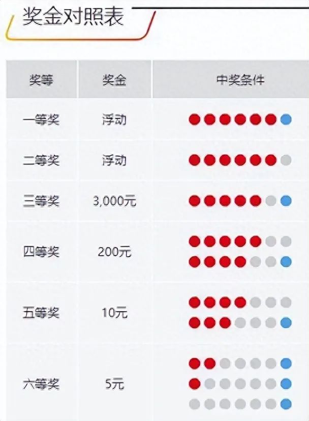 白小姐四肖四碼100%準，揭秘彩票中獎的神秘規(guī)律