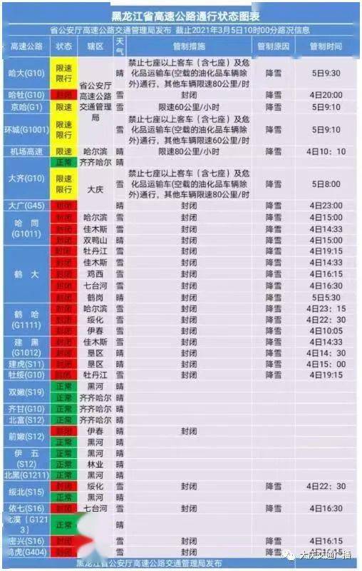 新澳天天開獎資料大全旅游團,迅速執(zhí)行解答計劃_U34.29