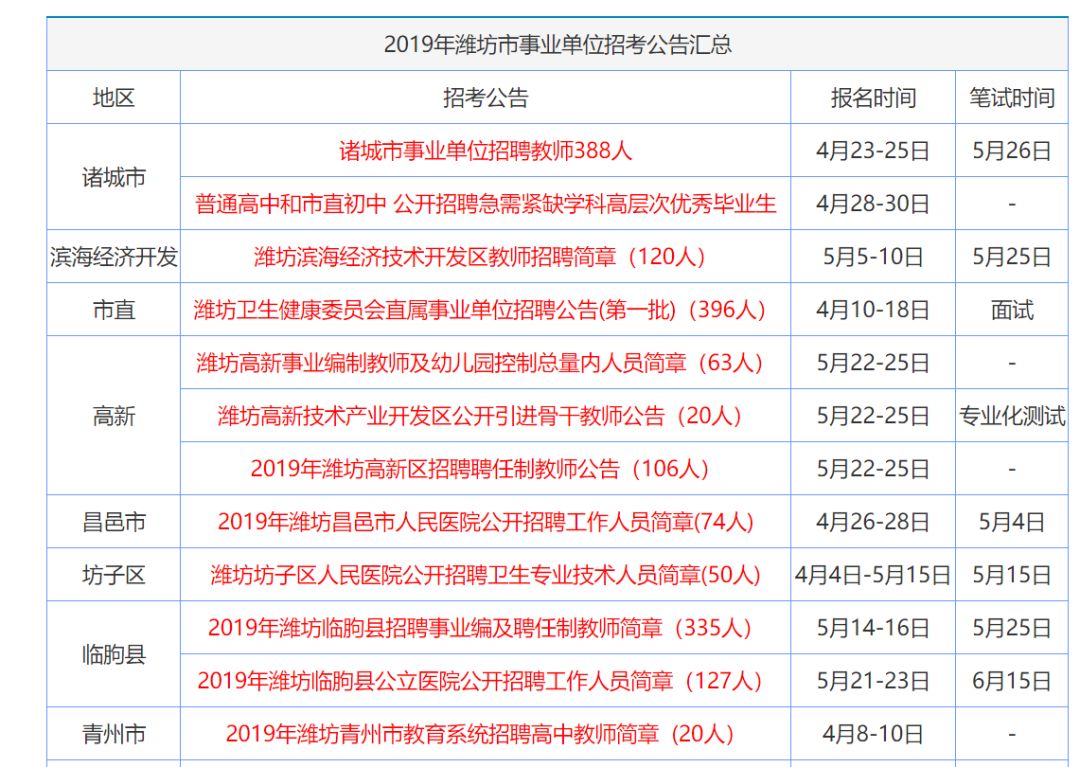 香港免費(fèi)大全資料大全：必備資源與詳細(xì)目錄