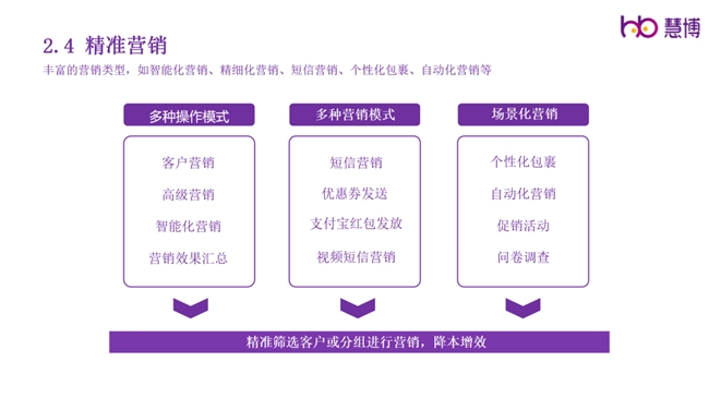 澳門100%最準(zhǔn)一肖,詳細(xì)解讀定義方案_交互版74.103