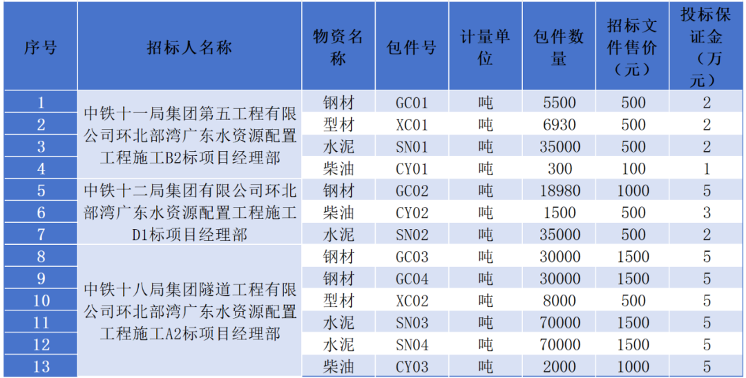 2024新澳門彩開獎(jiǎng)結(jié)果速遞：中獎(jiǎng)號(hào)碼大公開！