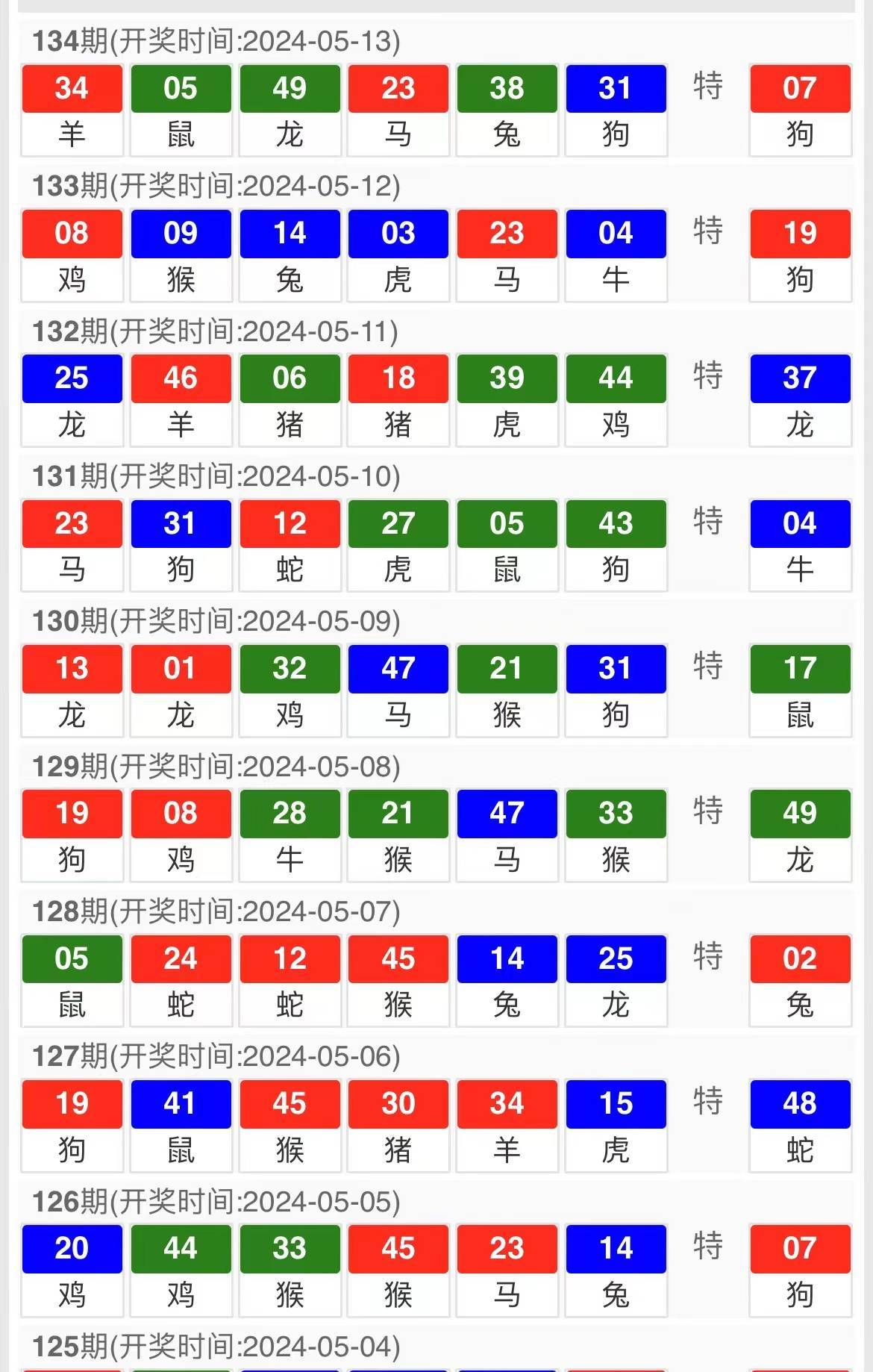 澳門三碼930：如何在博弈中找到最佳策略