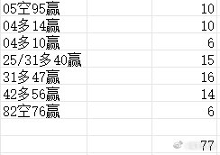 新澳門一碼一碼100準(zhǔn)確分析，助你穩(wěn)賺不賠