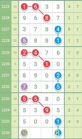 最準一肖一碼一一中特,系統(tǒng)解析說明_鉆石版14.678