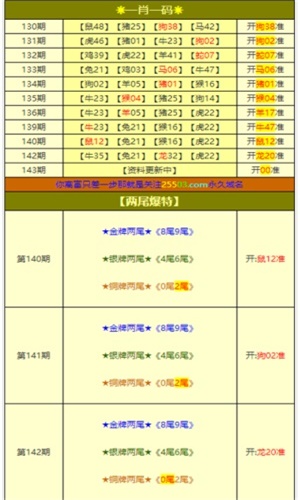 王中王中王免費資料匯總：助你輕松掌握核心技能