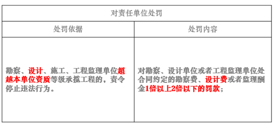 新奧門特免費資料大全198期,實踐性計劃推進_入門版31.540