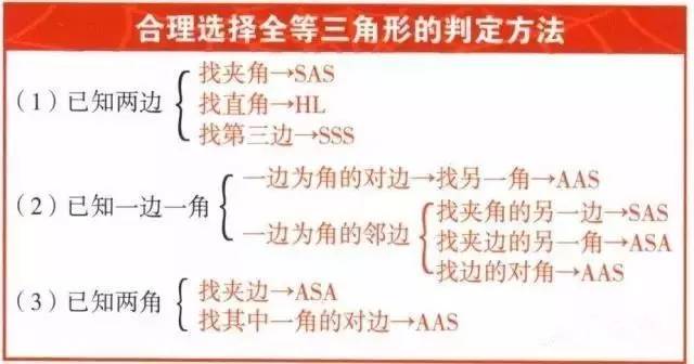 新澳免費(fèi)資料公式在投資中的應(yīng)用